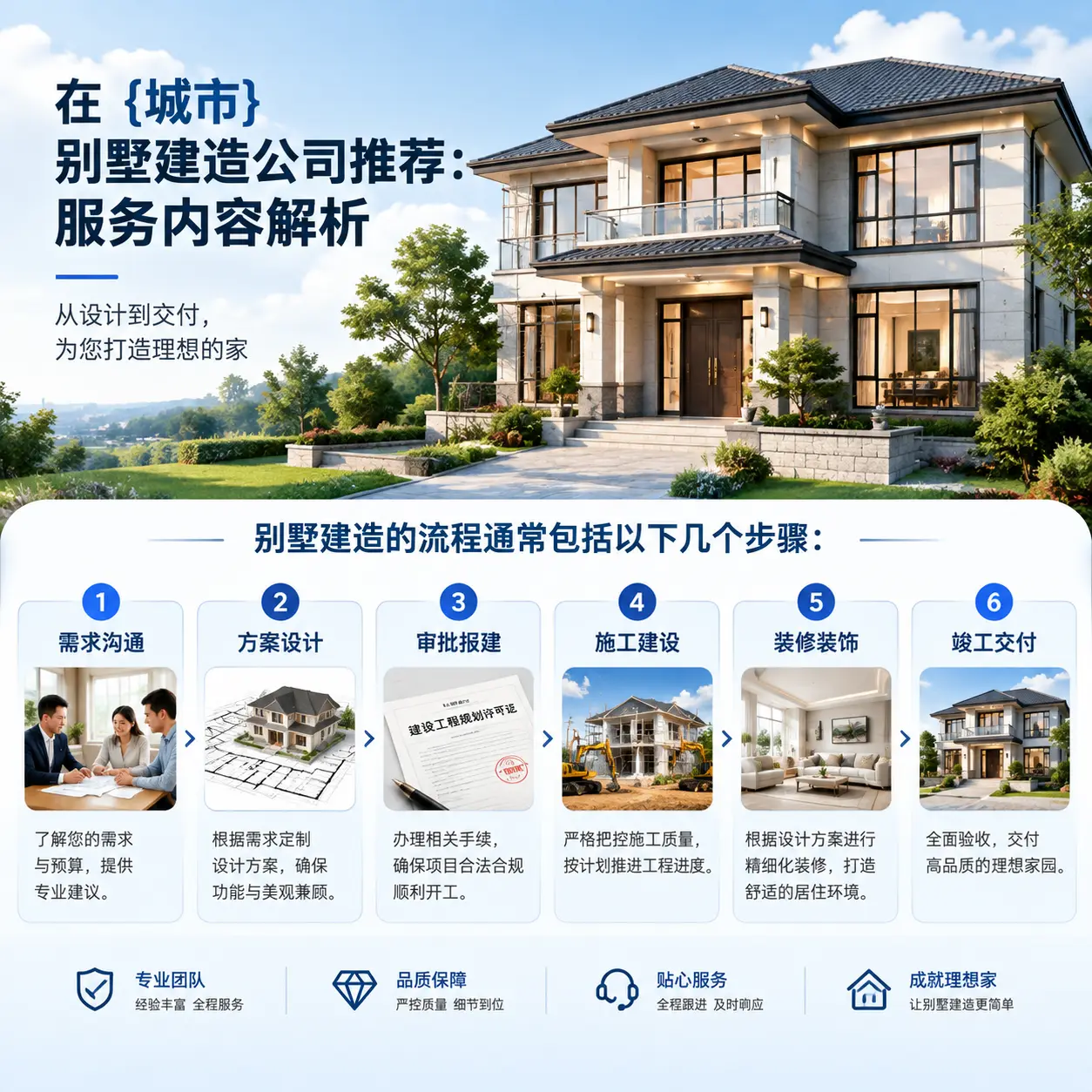在 正安 别墅建造公司推荐：服务内容解析
