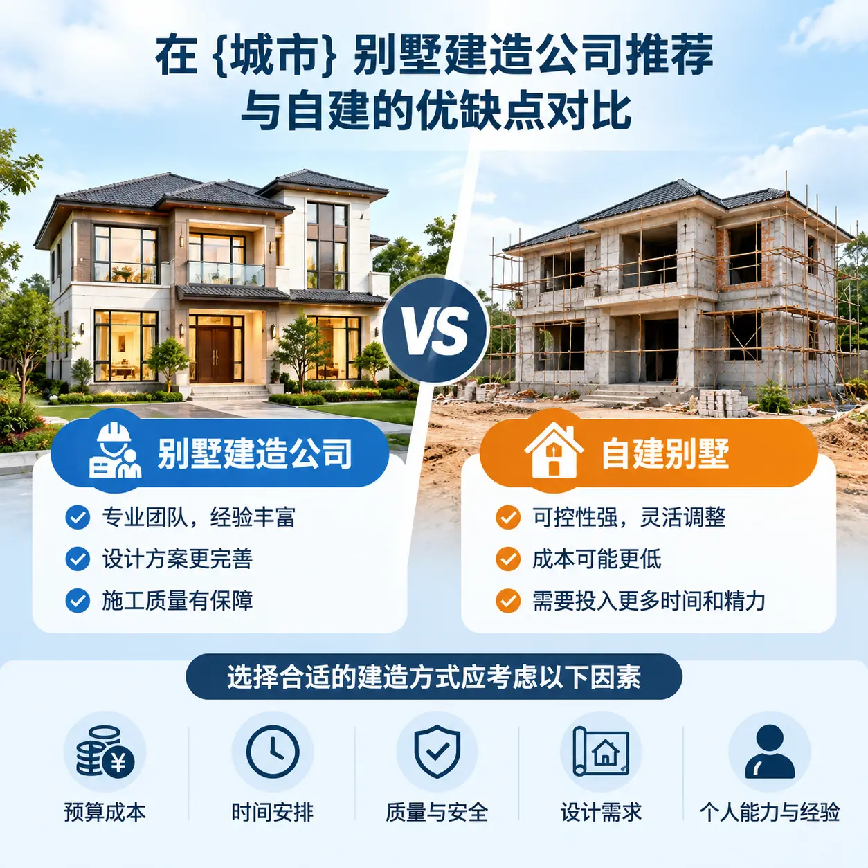 在 正安 别墅建造公司推荐与自建的优缺点对比